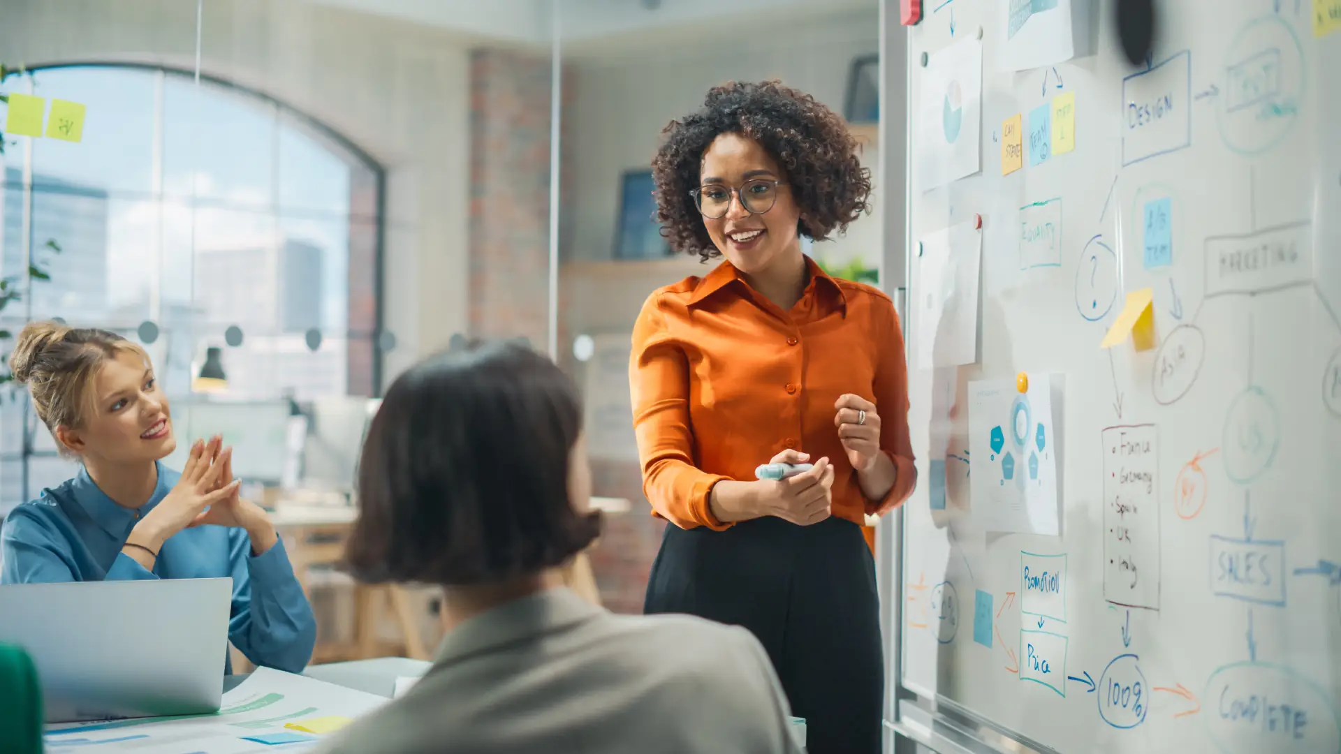 HR Organizational Chart and Department Structures Procapita Group